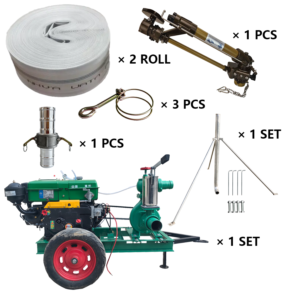 甘肃海外客户盛赞，程瑞达 NS40 涡轮喷枪套装超给力